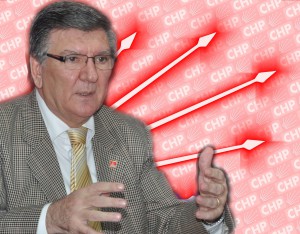 Tuğlu: Bugünkü kararlılığımızın temel harcıdır Kubilay