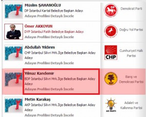 YILMAZ KANDEMİR NE ZAMAN BDP’DEN ADAY ADAYI OLDU?