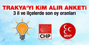 ORC’nin Trakya Anketi