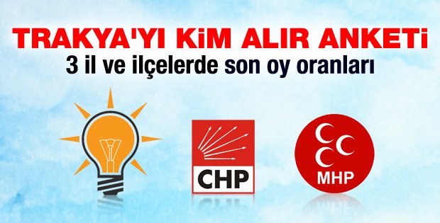 ORC’nin Trakya Anketi