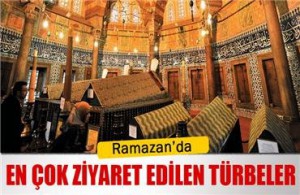 Ramazan’da en çok bu türbeler ziyaret ediliyor