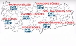 İşte Türk Halkının Kararı