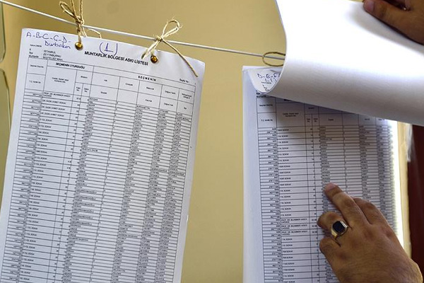 Seçmen listeleri askıya çıkıyor