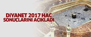 Diyanet 2017 hac sonuçlarını açıkladı