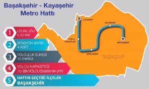 Topbaş: İstanbul’a 5 Metro Hattının Temellerini Atacağız