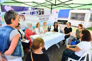 Kanserde erken teşhis hayat kurtarır