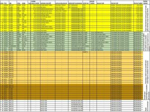İFTİRALARIN KUMPAS OLDUĞU ORTAYA ÇIKTI!