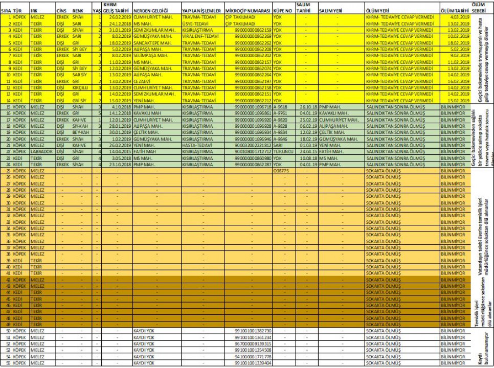 İFTİRALARIN KUMPAS OLDUĞU ORTAYA ÇIKTI!
