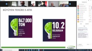 ÖĞRENCİLER İÇİN ÖĞRETMENLERE ATIK EĞİTİMİ