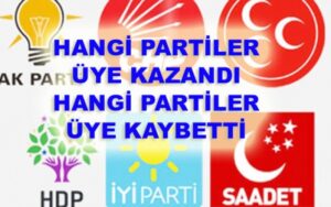 İşte 2021’de siyasi partilerin üye sayısı