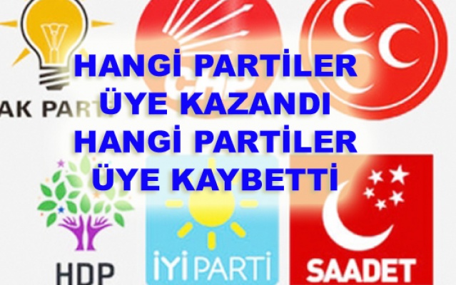 İşte 2021’de siyasi partilerin üye sayısı
