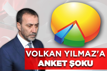 VOLKAN YILMAZ’A ANKET ŞOKU