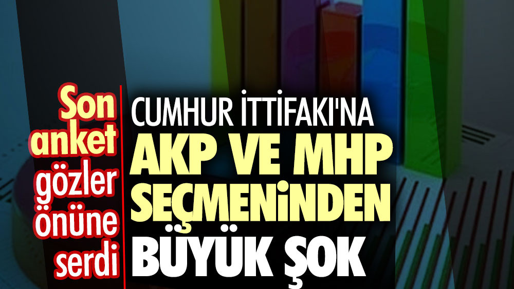 Cumhur İttifakı’na AKP ve MHP seçmeninden büyük şok. Son anket gözler önüne serdi