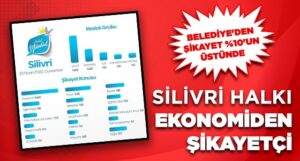 SİLİVRİ EKONOMİDEN DERTLİ