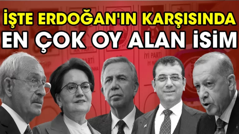 Son ankette Mansur Yavaş bombası. Erdoğan’ın karşısında en çok oy alan isim oldu