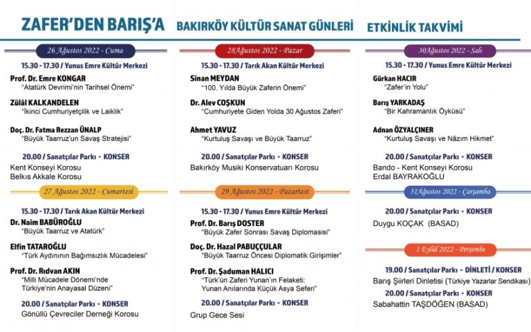 BÜYÜK ZAFERİN 100. YIL COŞKUSU BAKIRKÖY’DE