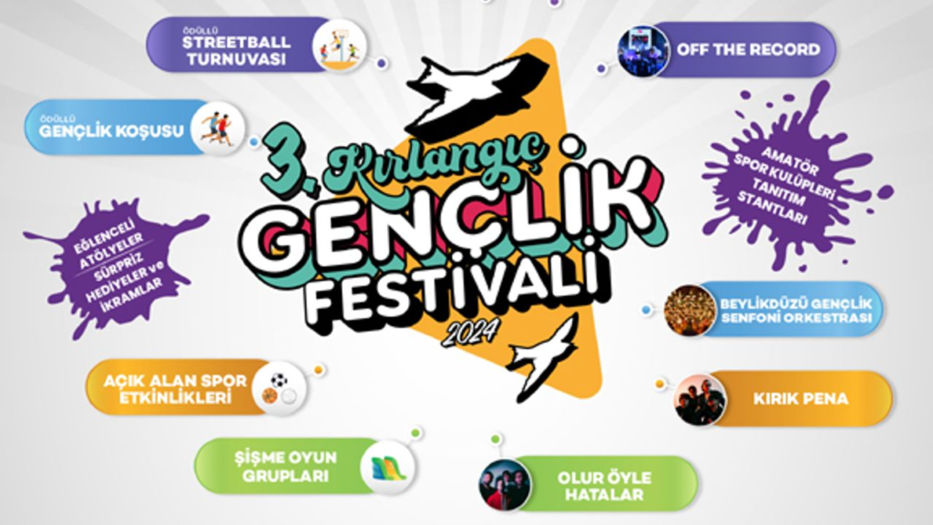 Beylikdüzü’nde Kırlangıç Festivali