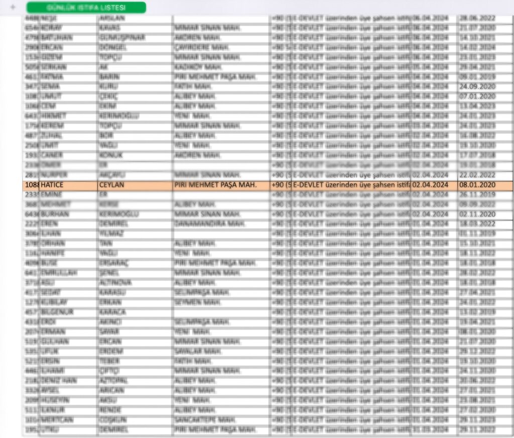 İYİ PARTİ’DE SULAR DURULMUYOR.