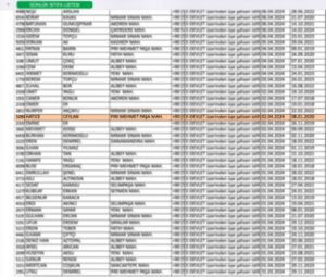 İYİ PARTİ’DE SULAR DURULMUYOR.