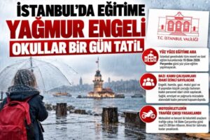 İSTANBUL’DA EĞİTİME YAĞMUR ENGELİ: OKULLAR BİR GÜN TATİL