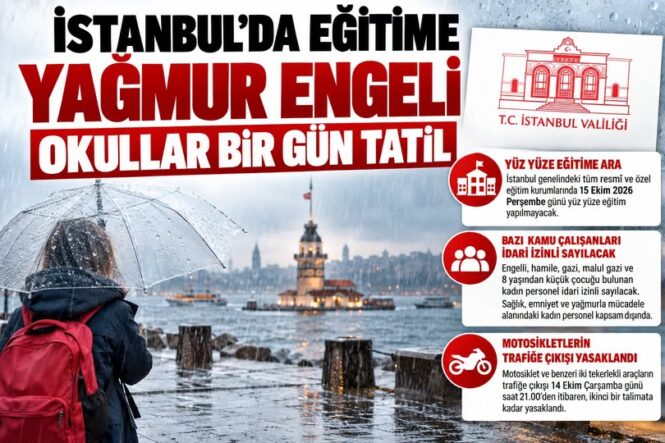 İSTANBUL’DA EĞİTİME YAĞMUR ENGELİ: OKULLAR BİR GÜN TATİL