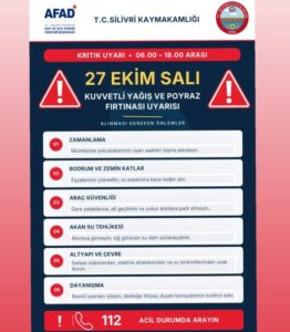 İLÇEMİZ İÇİN OLUMSUZ HAVA ŞARTLARI UYARISI